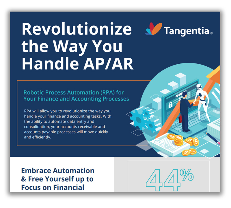 Tangentia | Infographic : Revolutionize the Way You Handle AP/AR