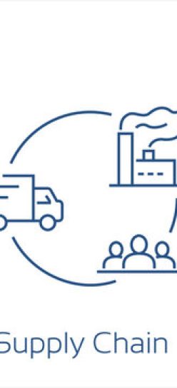 SupplyChain